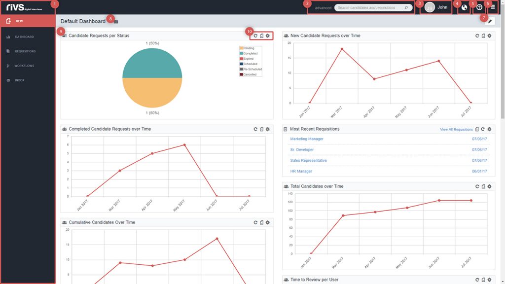 la-county-dashboard-guide-1-1280
